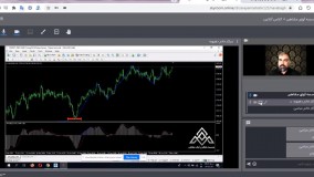 دوره آنلاین معامله گر منضبط | موسسه کارآفرین آوای مشاهیر | آموزش بورس
