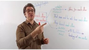 eachother یا oneonther