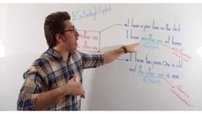 تفاوت the other one و another one