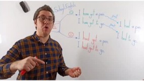 گذشته have go to