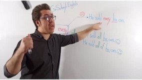 نکته مهم درباره every