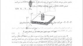 کتاب برنامه نویسی و اپراتور cnc از محسن لطفی