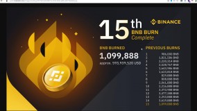 توکن سوزی بایننس و تاثیری که روی قیمت و ارزهای دیجیتال ما دارد؟