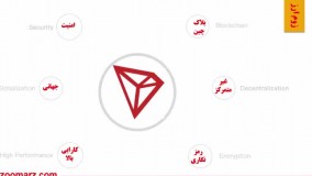 آموزش تصویری ارز ترون Tron