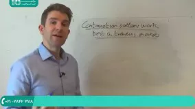 آموزش تحلیل تکنیکال بورس / نصب سیستم عامل و درایورها