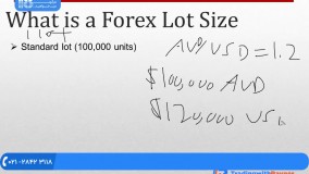 معاملاتی فارکس / آموزش نحوه تشخیص حرکت بازار ترند لاین