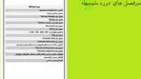 اموزش فارکس