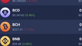 آموزش قسمت های مختلف کیف پول اتمیک