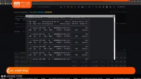 استخراج بیت کوین_ساخت دستگاه استخراج بیت کوین چگونه است؟