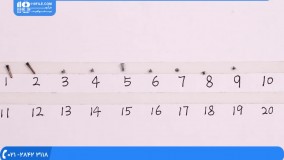 اموزش تعمیر موبایل آیفون ::: تعمیر و تویض کلید ولوم انواع آیفون