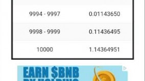 5 دقیقه وقت بذار ،لایت کوین رایگان بگیر با مدرک