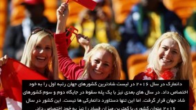 دانستنی های دانمارک | سفیران ایرانیان