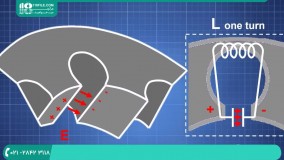 آموزش تعمیر مایکروویو | تعمیر مایکروویو ( تعویض درب مایکروویو )