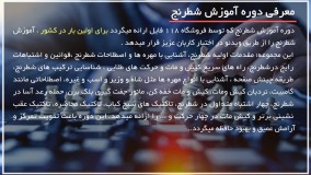 آموزش شطرنج|آموزش شطرنج کودکان|بازی شطرنج(آشنایی بااصطلاحات کاربردی شطرنج)