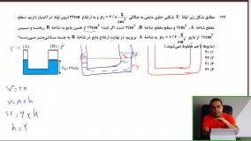 تحلیل آزمون قلم چی 15 مرداد 1400 ویژه رشته ریاضی ( تکمیلی )