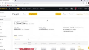 آموزش ویدیویی تفاوت مارجین و فیوچرز در صرافی بایننس