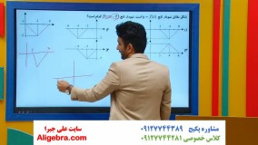 تدریس نمودار و انتقال فصل اول کتاب ریاضی دوازدهم تجربی علی هاشمی