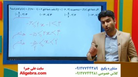 تدریس انتقال تابع فصل اول کتاب ریاضی دوازدهم تجربی علی هاشمی