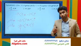 تدریس انتقال تابع فصل اول کتاب ریاضی دوازدهم تجربی علی هاشمی