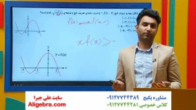 تدریس تبدیل نمودار تابع فصل اول کتاب ریاضی دوازدهم تجربی علی هاشمی