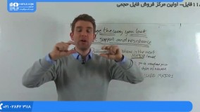 نحوه سرمایه گذاری در بورس سهام برای مبتدیان