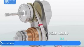 تعمیر گیربکس - گیر بکس cvt چه نوع گیربکسی است؟
