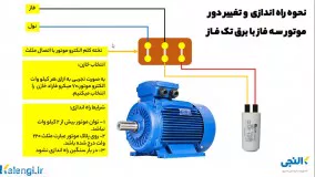راه اندازی موتور سه فاز با برق تک فاز