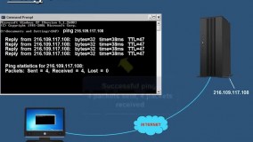 آشنایی با Ping و Tracert