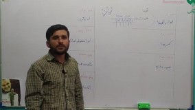 غلامی ریاضی مقدمه