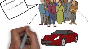 قانون 20-40-60 _ وحید کریمی