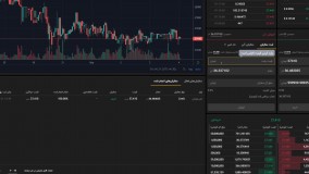 آموزش خرید و فروش ارز دیجیتال در صرافی تبدیل