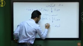 زیست دهم کنکور آسان است | انتشارات گیلنا | اوج یادگیری