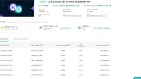 آموزش بخش Mining صرافی کوینکس و کسب درآمد از آن