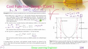 طراحی loss function در یادگیری عمیق - وبسایت بایاس واریانس