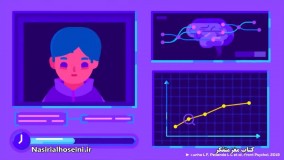 جامع ترین کتاب تقویت حافظه با عنوان مغز متفکر