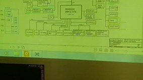 آموزش تعمیرات لپ تاپ - تست CPU