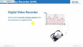 آموزش آنلاین نصب دوربین مداربسته