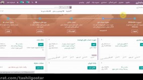ارتباط حسابداری با زیر ماژول ها در سازمان یار