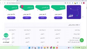 راهنمای خرید پنل پیامکی از سایت فراز اس ام اس - بهترین پنل اس ام اس در ایران