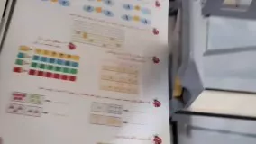 سفارش پرینت رنگی باکیفیت، فوری و ارزان جزوات در قم بصورت آنلاین