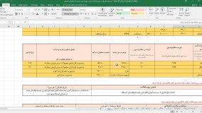 تحلیل آماری و خدمات پژوهشی دکتر شهنوازی: عارضه یابی بهره وری، داده پردازی