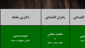 امنیت اقتصادی