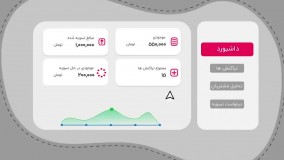 نوینو پی novinopay سریع ترین ارائه دهنده درگاه پرداخت مستقیم