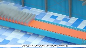 فرایند تولید ورق سیاه