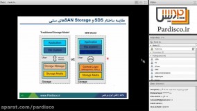 ویدیو آموزشی وبینار ذخیره سازی نرم افزاری (SDS)-بخش سوم