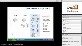 ویدیو آموزشی وبینار ذخیره سازی نرم افزاری (SDS)-بخش اول