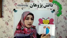 تدریس خصوصی قم ریاضی دوم کسر با ساعت