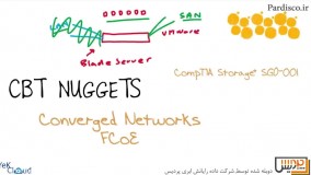 ویدیوی آموزشی  Storage به زبان فارسی بخش 28.1