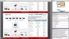 ویدیوی آموزشی وبینار معرفی Open-E SAN Storage- بخش 4