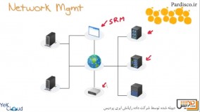 ویدیوی آموزشی  Storage به زبان فارسی بخش 41.1